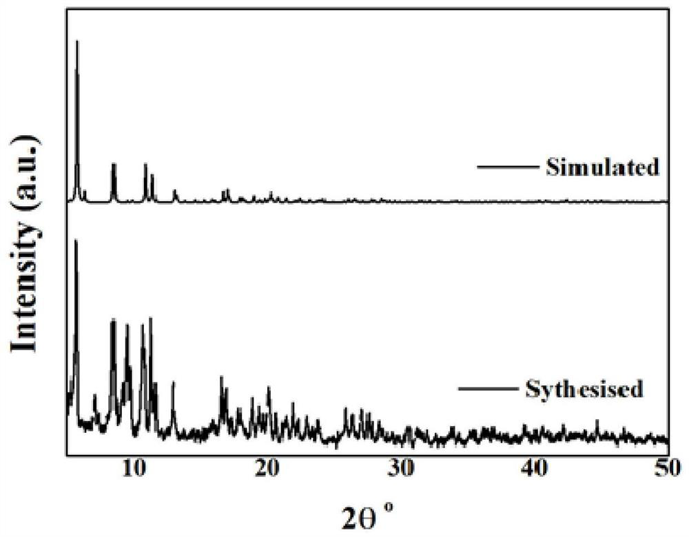 Novel cobalt (III)-sulfur cluster-based coordination polymer with single-molecule magnet property