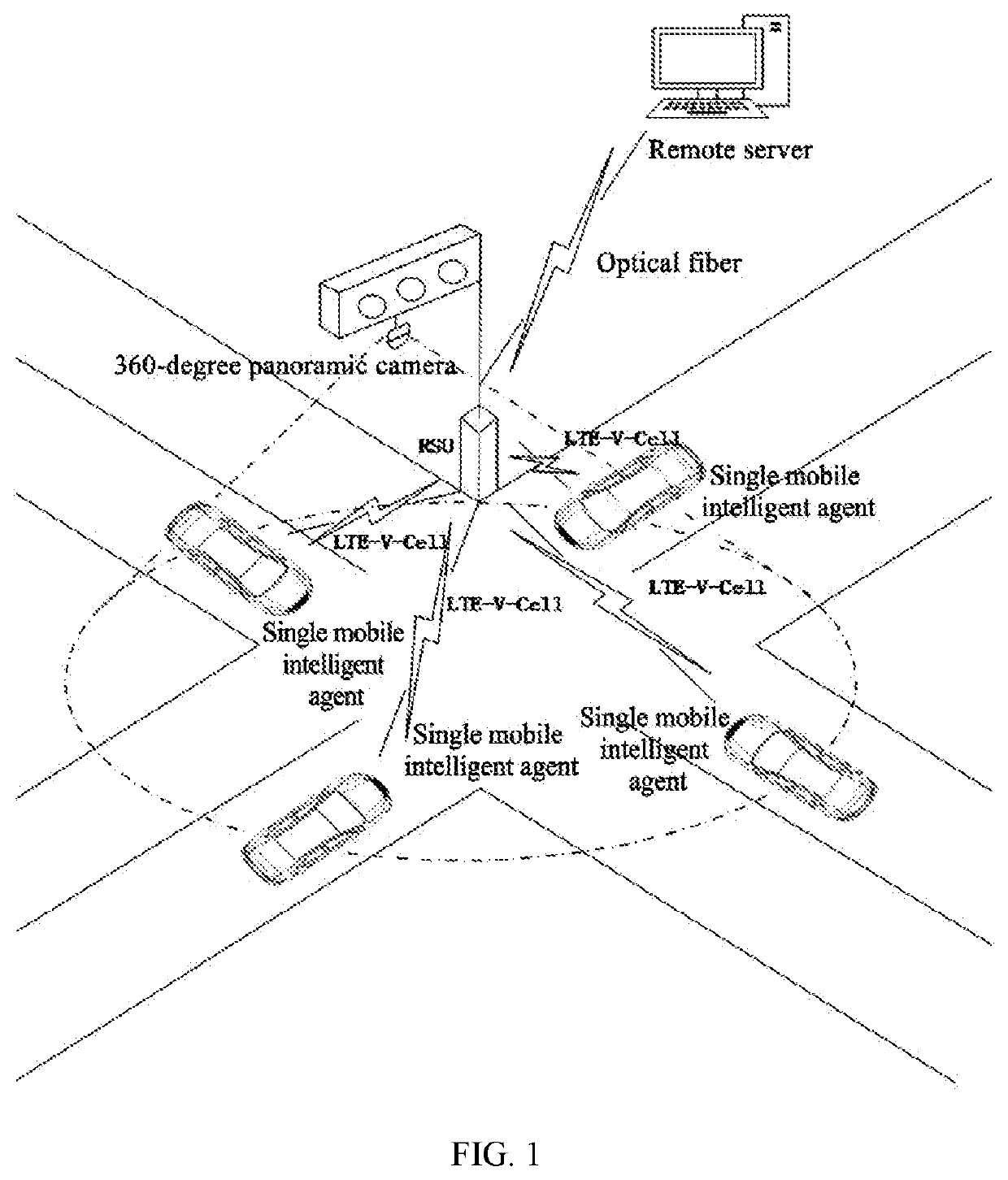 System for perceiving and co-processing intelligent connected vehicle-oriented scene image data