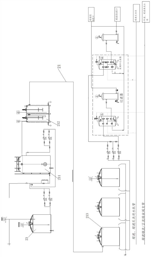 Heavy metal zero-emission treatment system and working method thereof