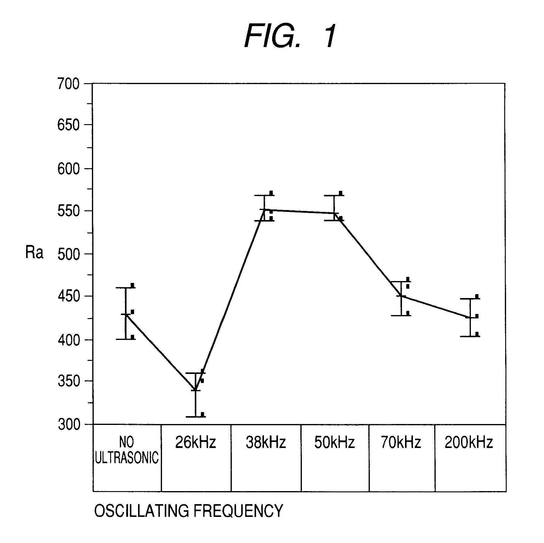 Method for cleaning surface of resin layer