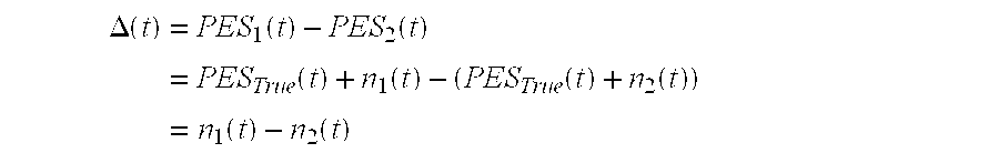 Method and system of measurement and optimization of noise in servo systems