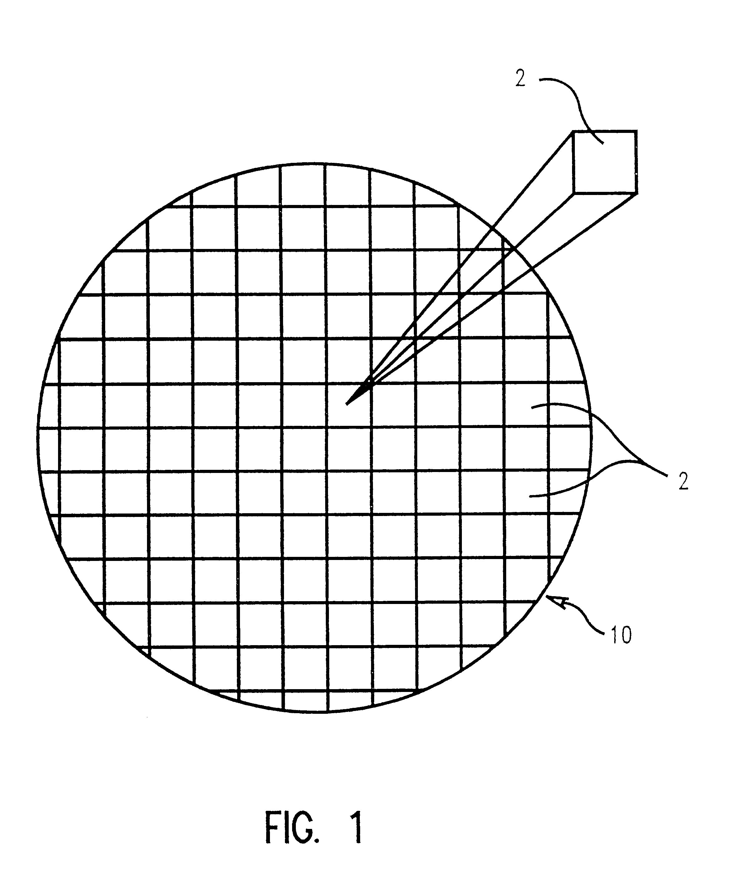 Method for testing semiconductor devices