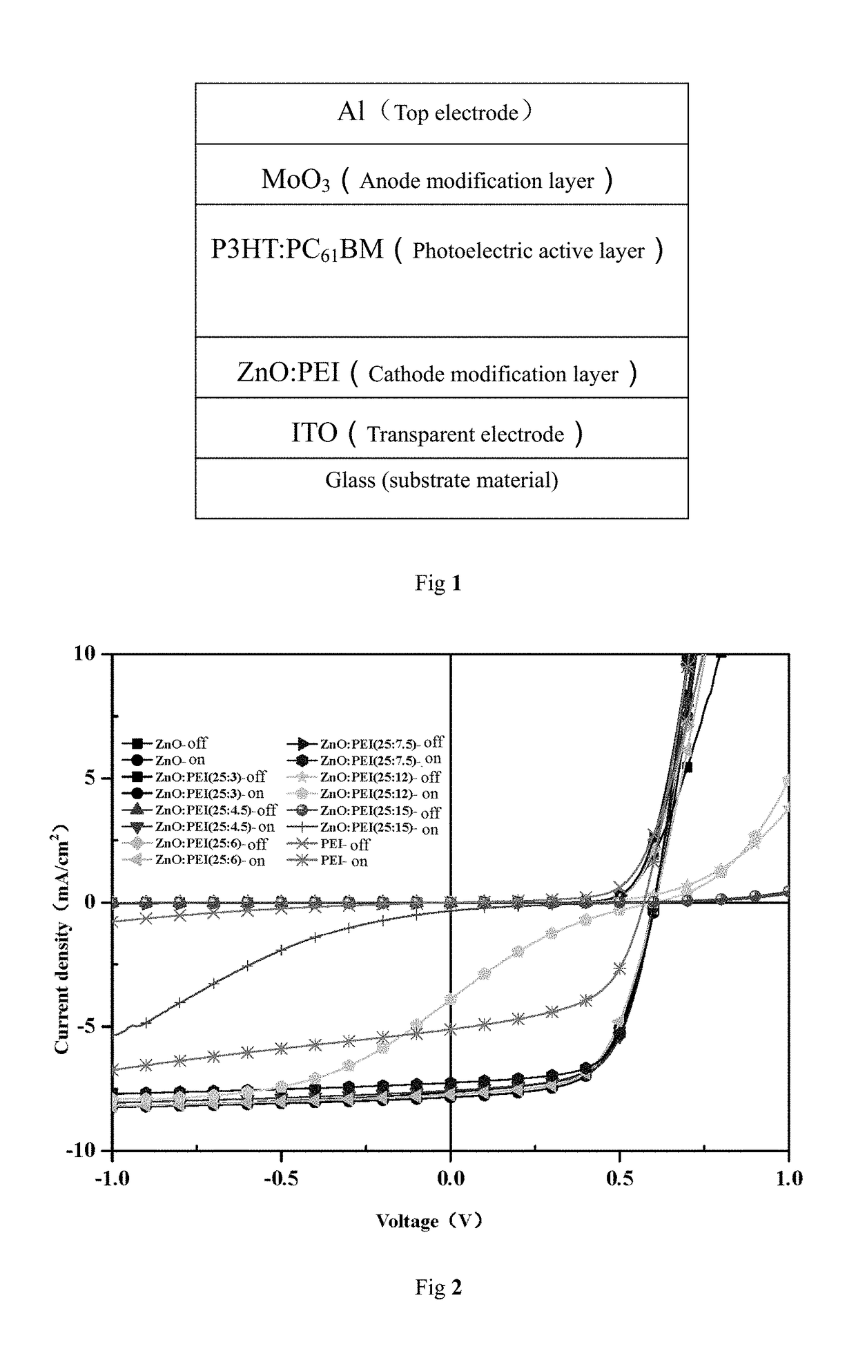 Polymer-Metal Compound Composite Ink, and Preparation Method and Application Thereof