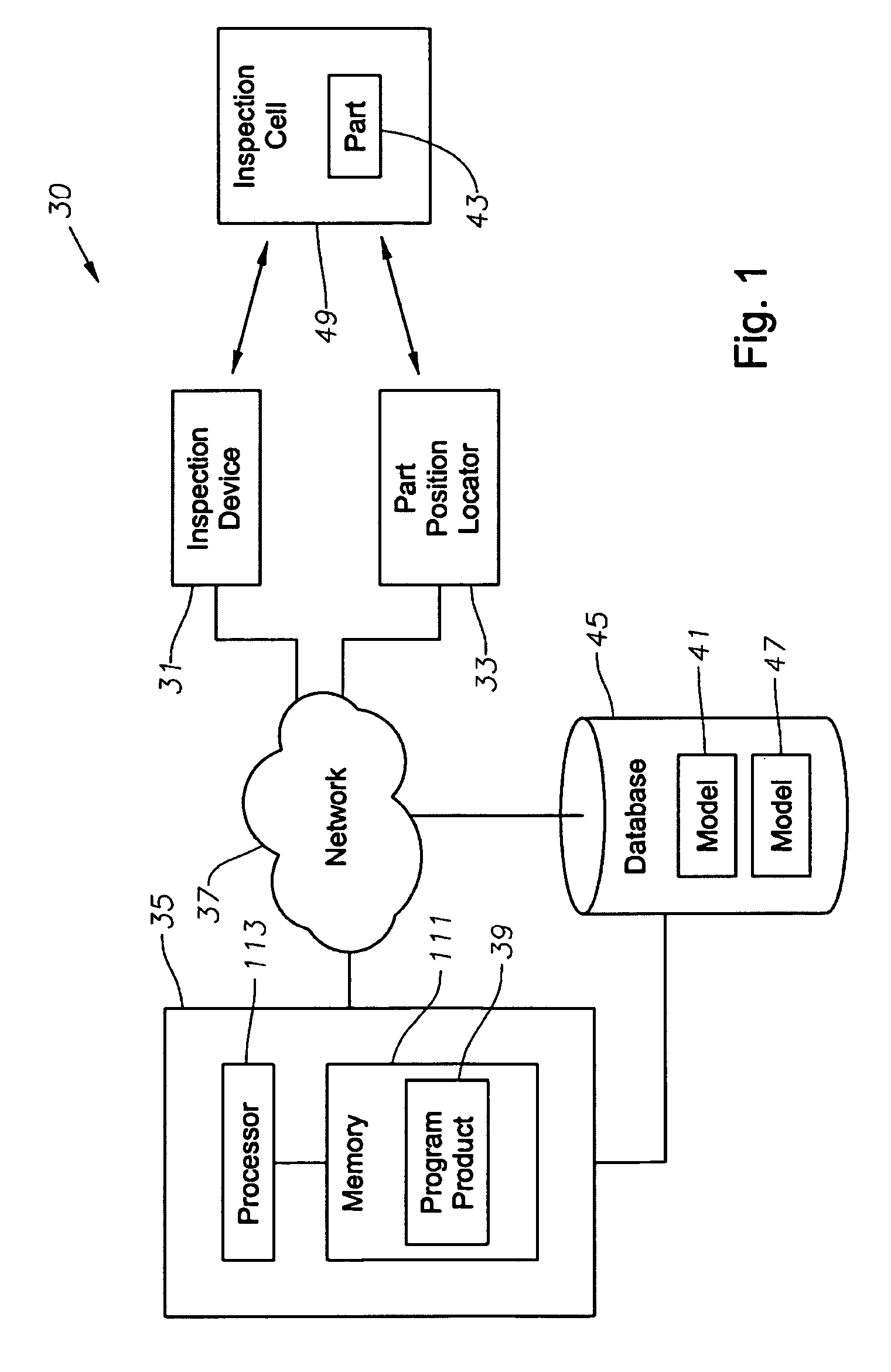 System, program product, and related methods for registering three-dimensional models to point data representing the pose of a part