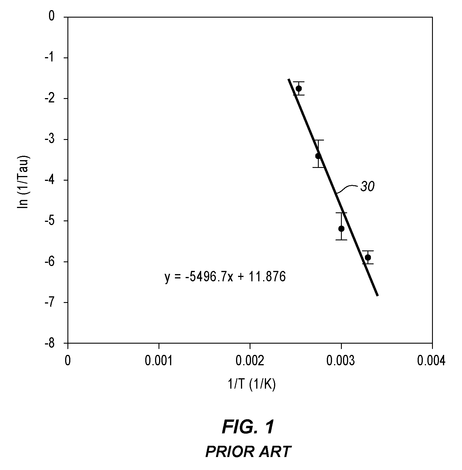 Stabilized resistive switching memory