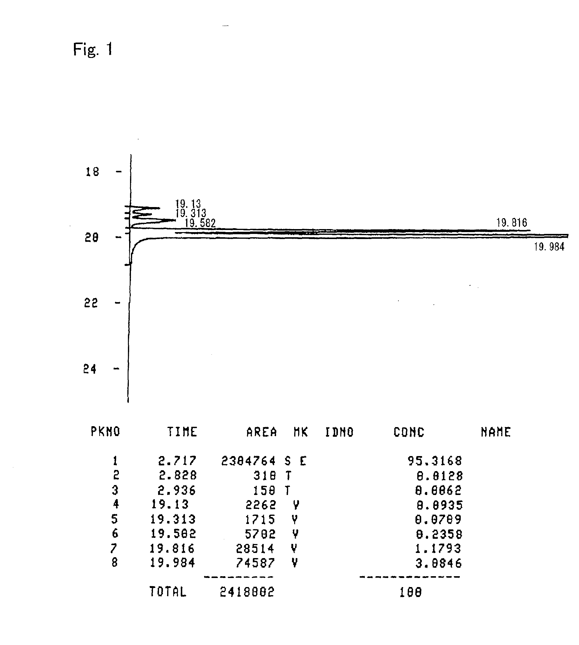 Alicyclic diepoxy compound, epoxy resin composition comprising the same, and cured article therefrom