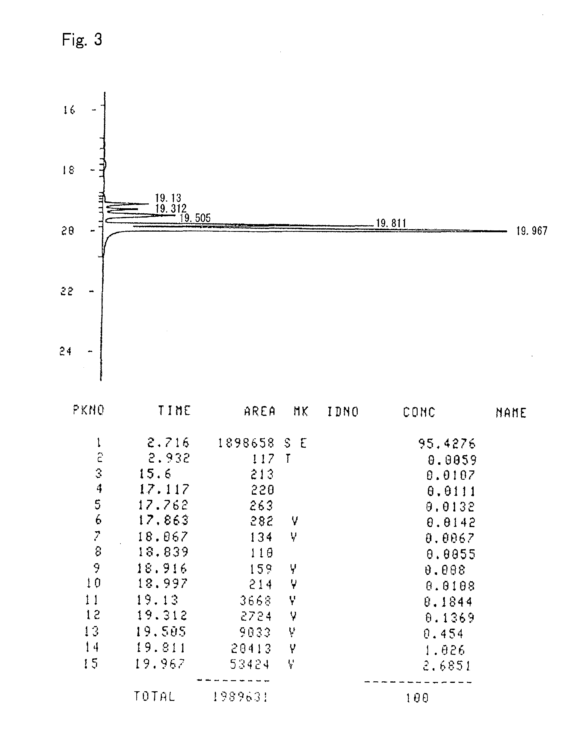 Alicyclic diepoxy compound, epoxy resin composition comprising the same, and cured article therefrom
