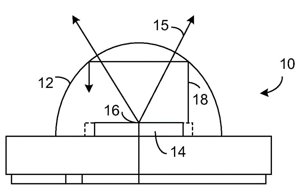 led package with rounded square lens