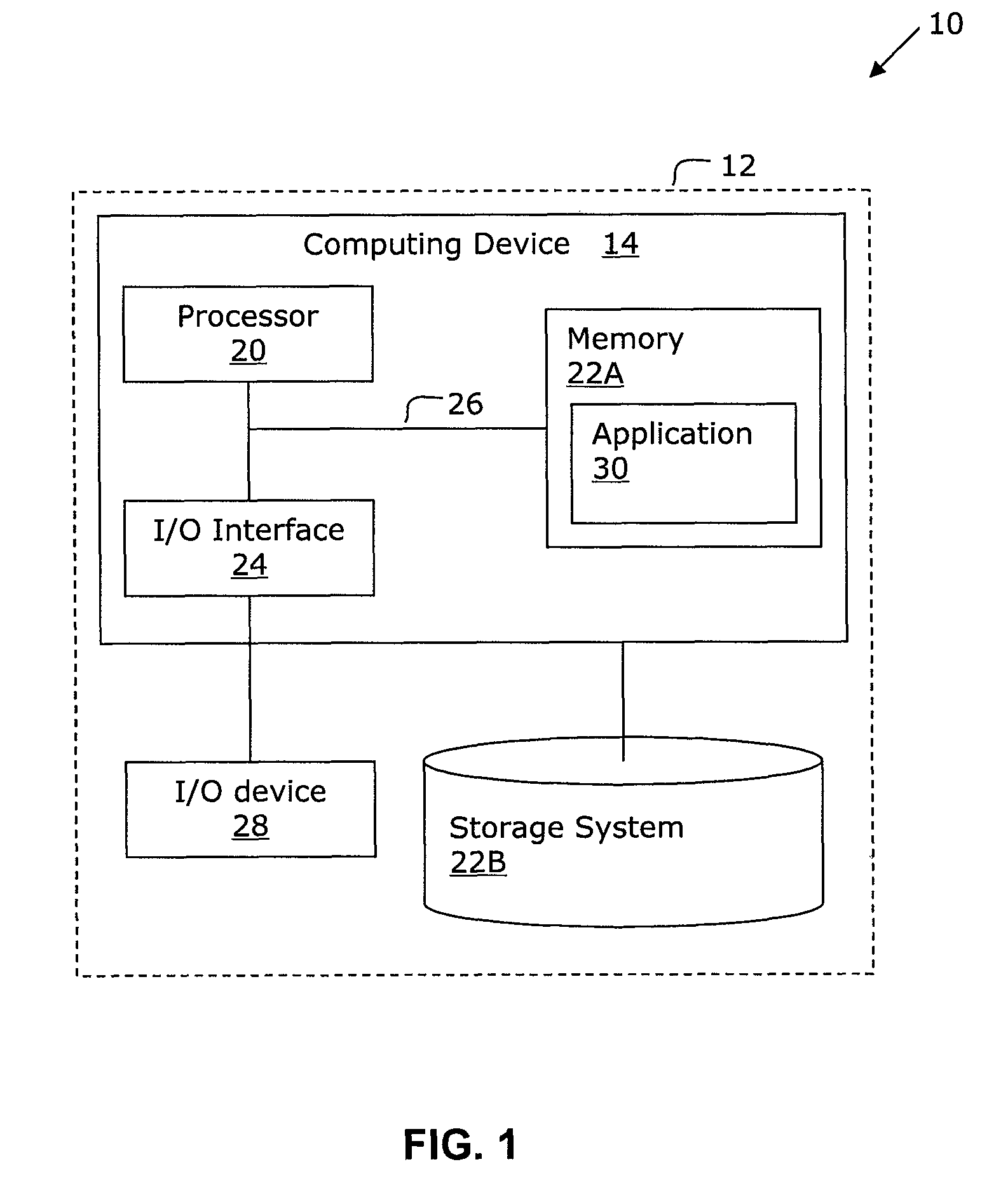 System and method for fair-sharing in bandwidth sharing ad-hoc networks