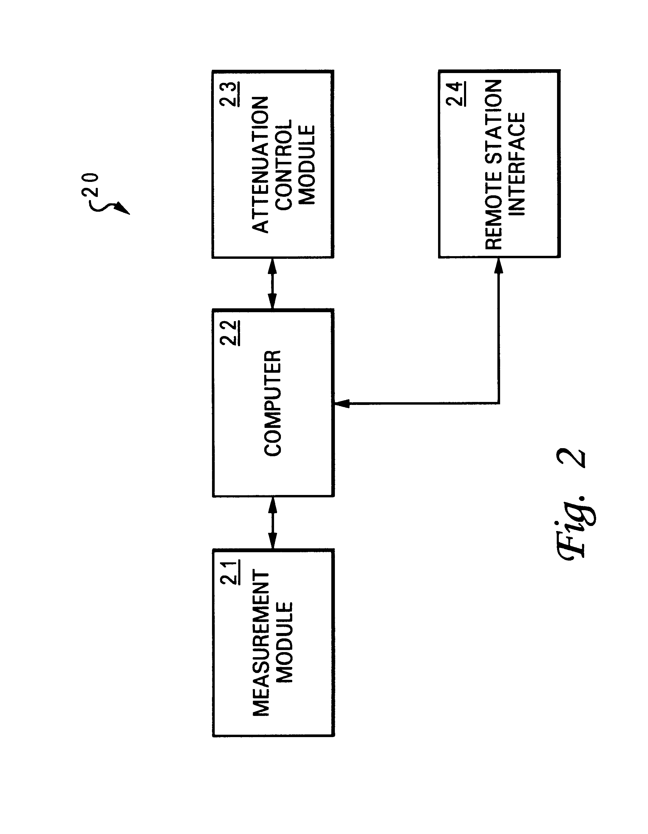 Method and apparatus for controlling uplink transmission power within a satellite communication system