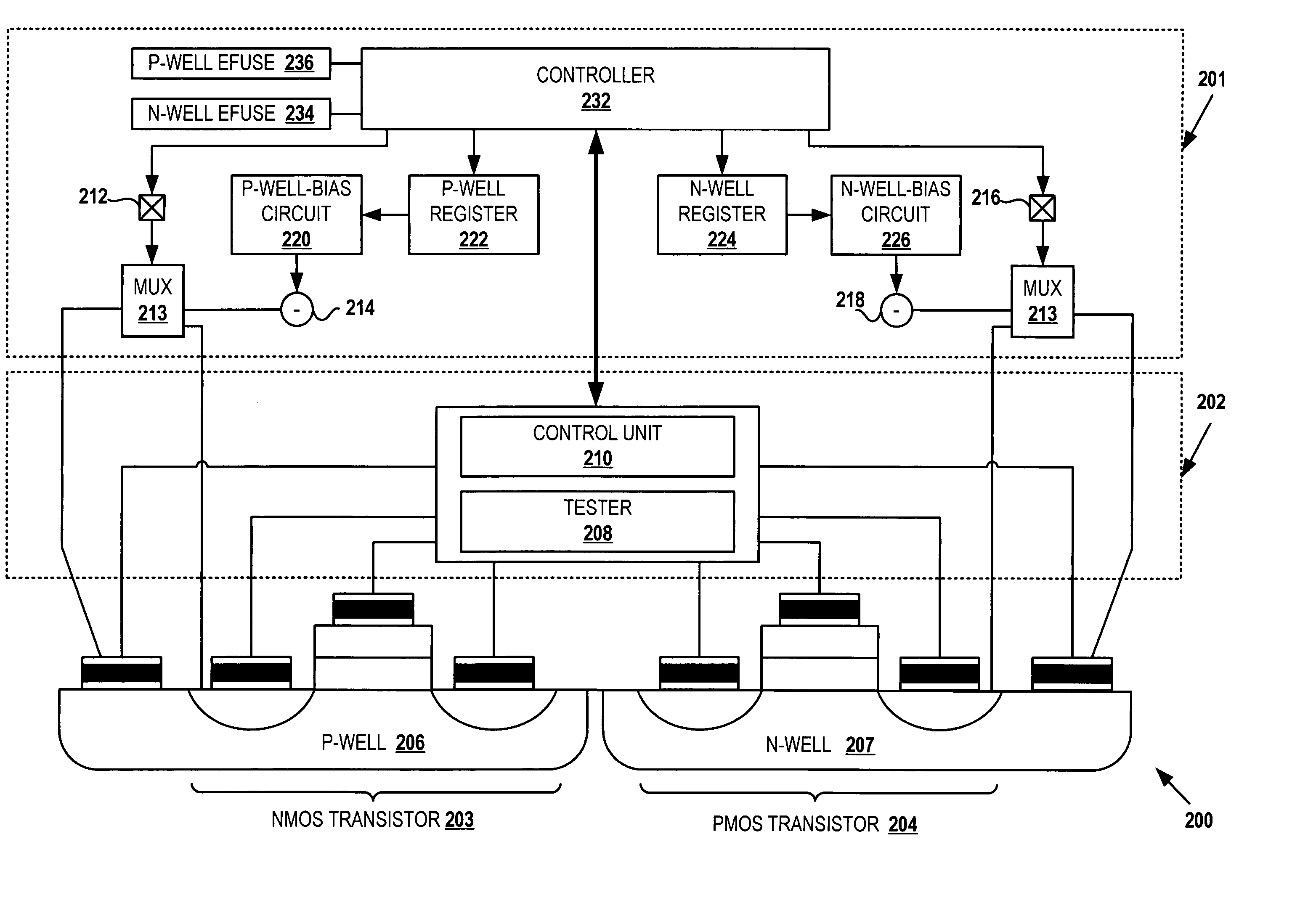System, method and program product for well-bias set point adjustment