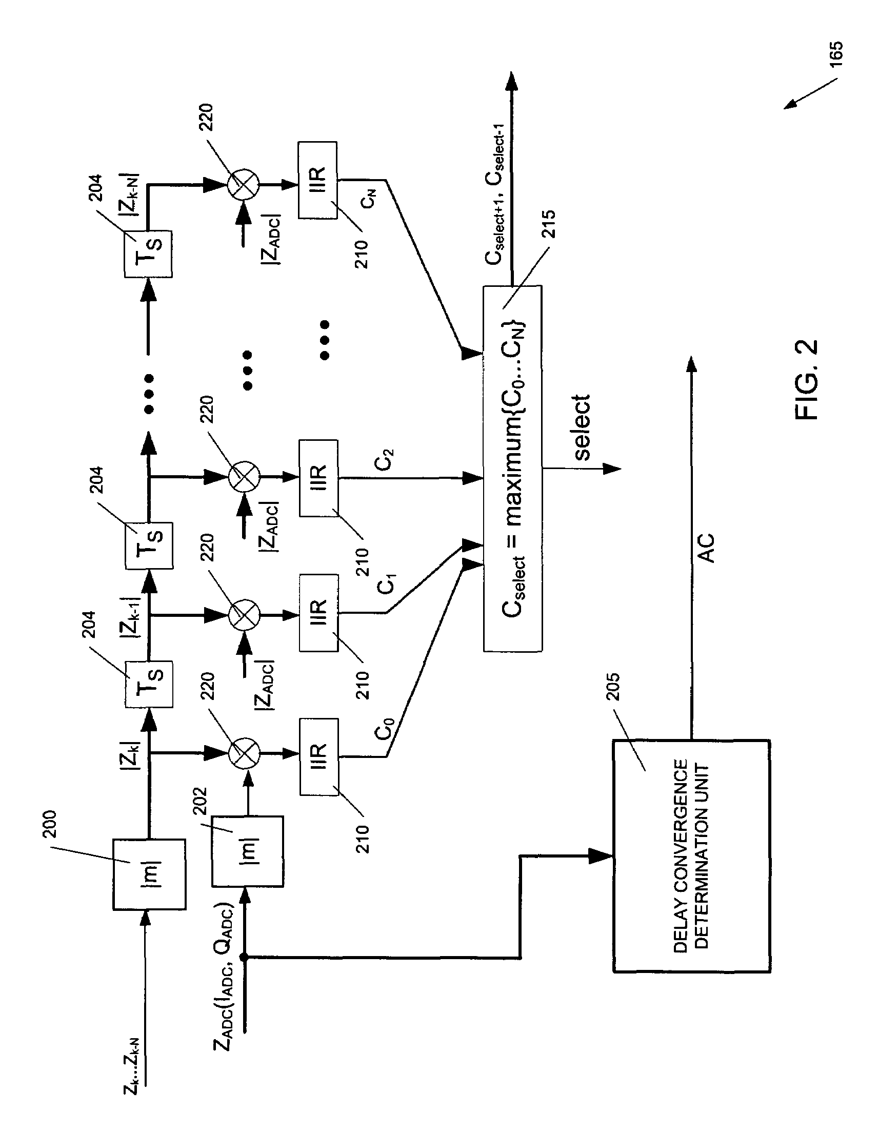 Method and apparatus for amplifier linearization using adaptive predistortion