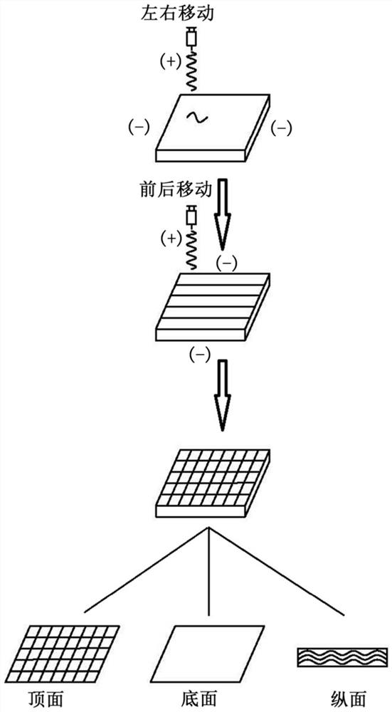 Anti-adhesion membrane as well as preparation method and application thereof