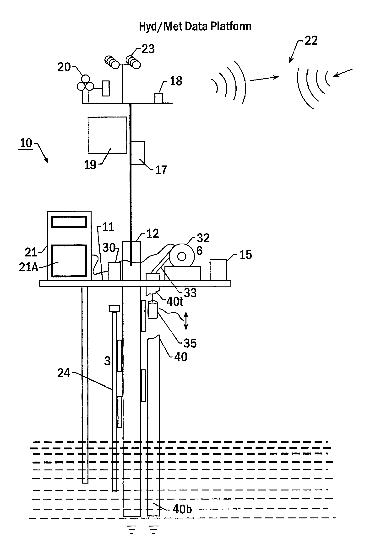 Variable depth automated dynamic water profiler
