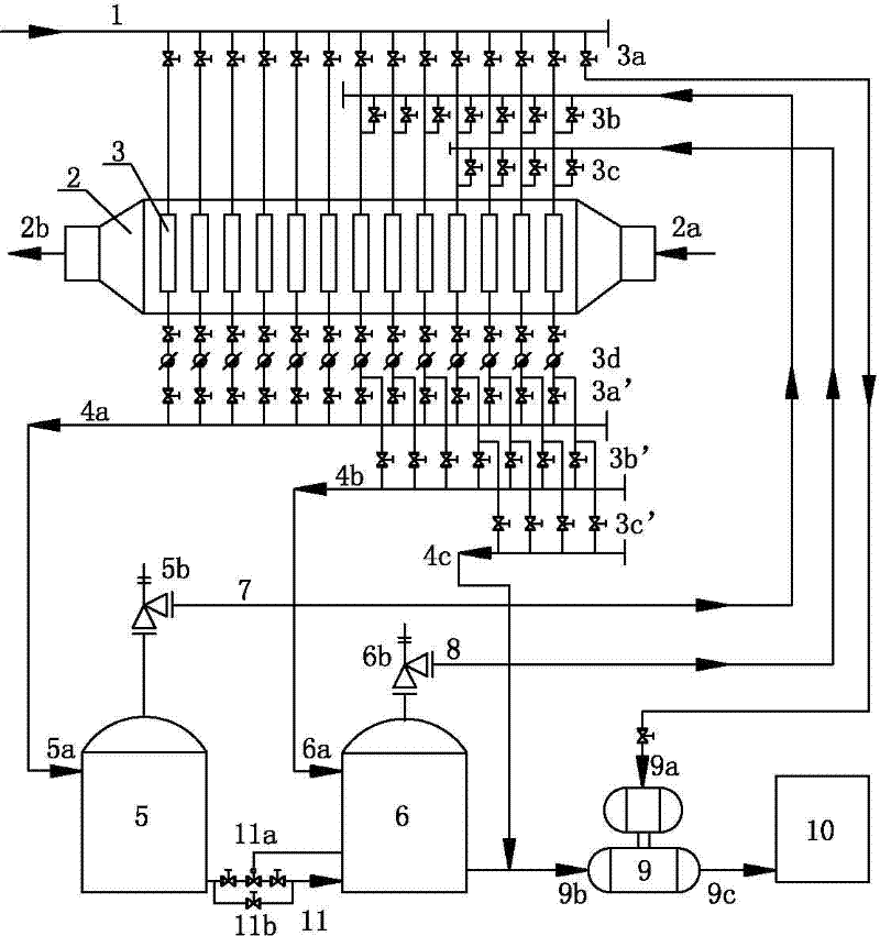 Multi-effect flash evaporation system for utilizing condensed water waste heat in air-heating coil group