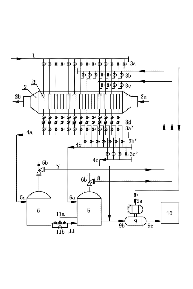 Multi-effect flash evaporation system for utilizing condensed water waste heat in air-heating coil group