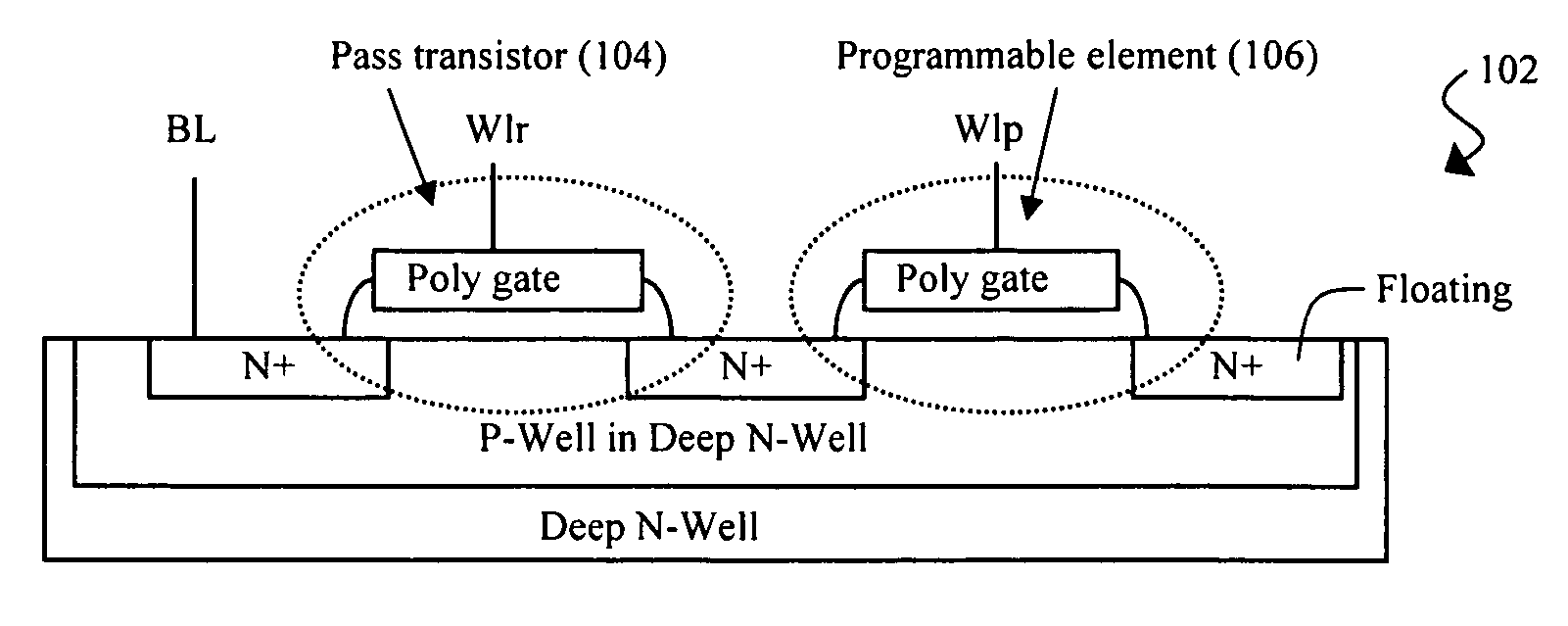 Non-volatile semiconductor memory based on enhanced gate oxide breakdown