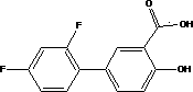 Eutectic of diflunisal and pyridine formamide compounds and preparation method thereof