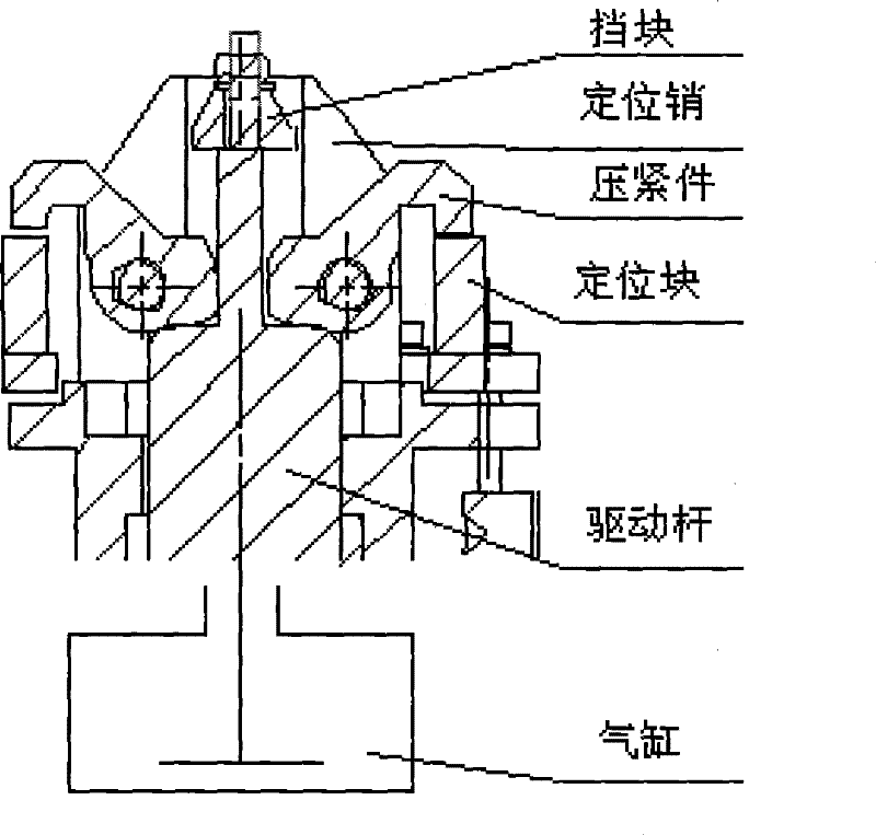 Perforation positioning clamping device
