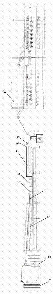 Annealing system for multi-strand superfine copper wires and annealing method of annealing system for multi-strand superfine copper wires