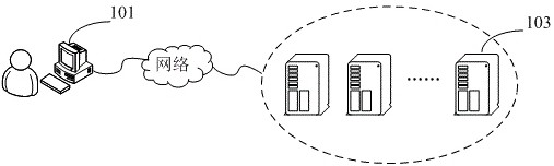 Animation state machine implementation method and device, storage medium and electronic device