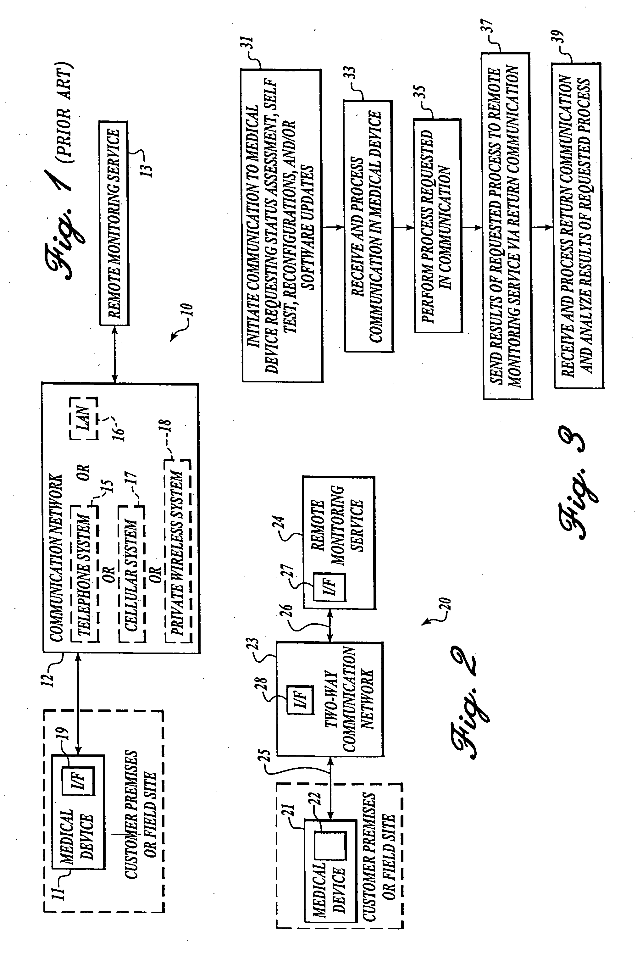 Method and apparatus for remote wireless communication with a medical device