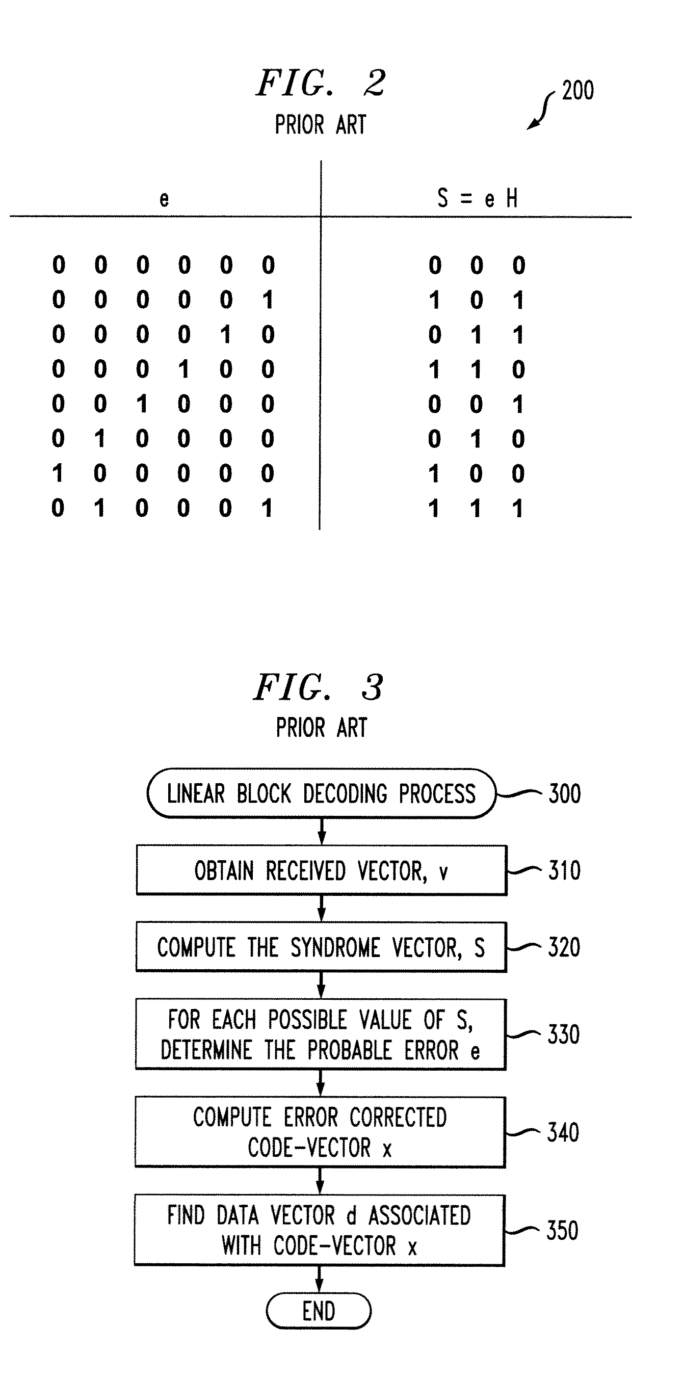 Methods and apparatus for search sphere linear block decoding