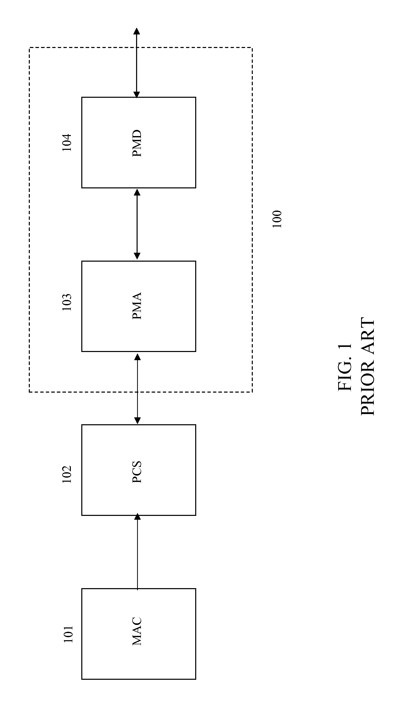 Method and apparatus for controlling data transfer between EEPROM and a physical layer device