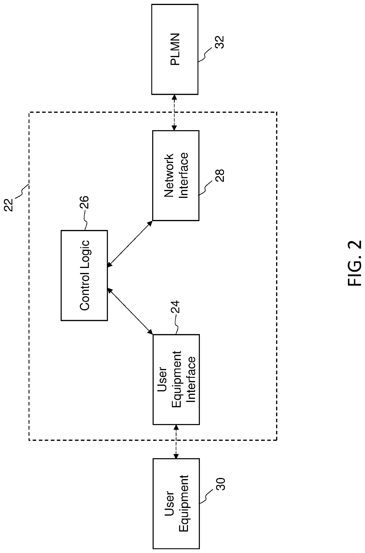 A system and method for displaying a custom network name in a mobile device