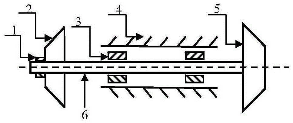 A dynamic characteristic-based control method for the rotor unbalance of turbocharger