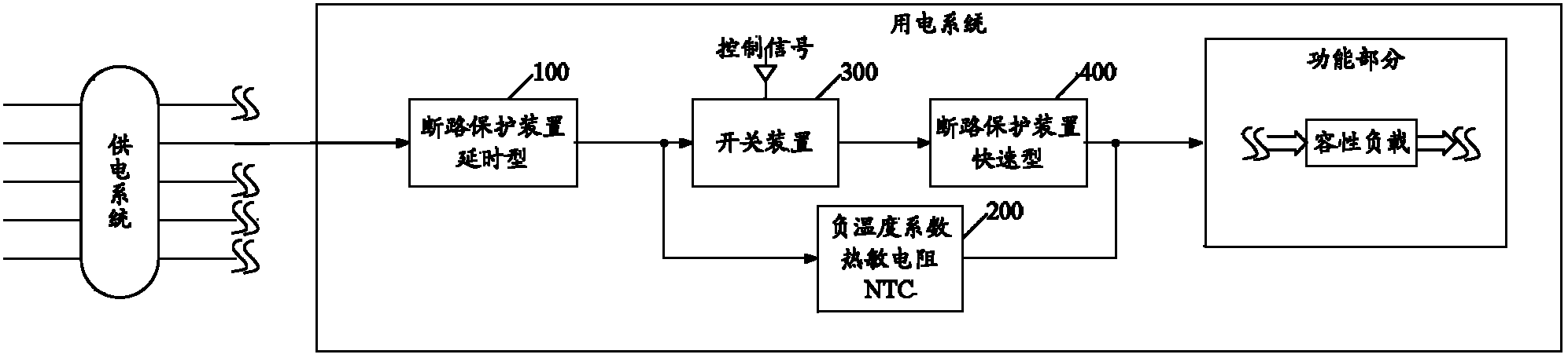 Protective device for electric system
