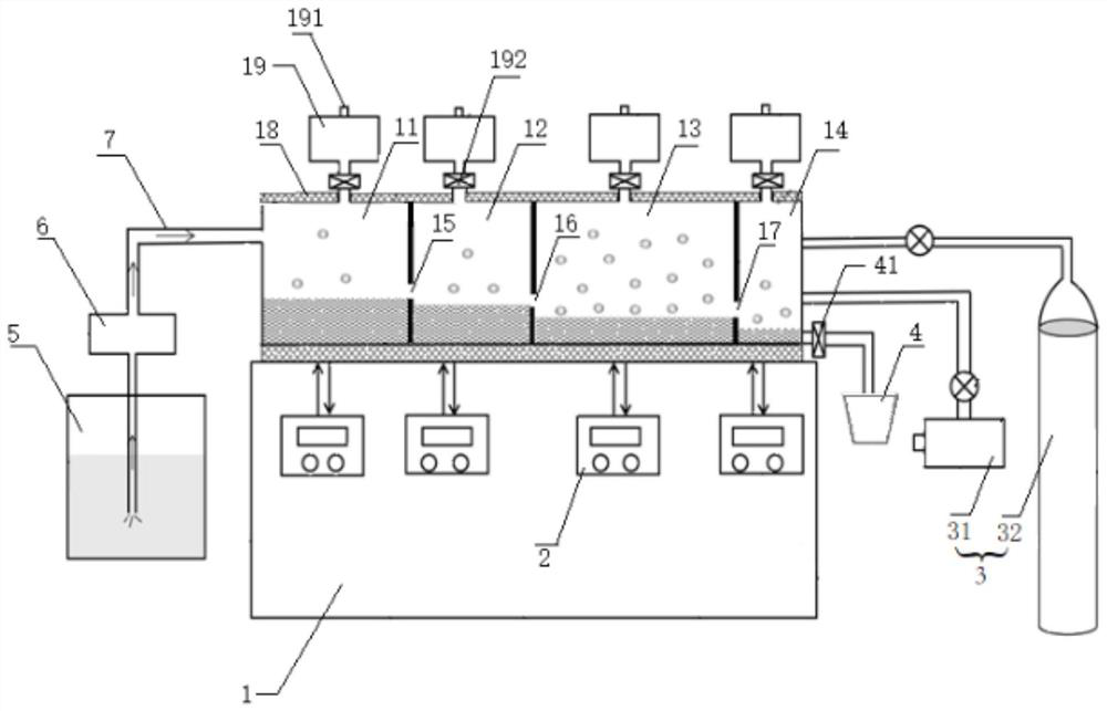 A kind of equipment and method for semi-continuously preparing high-purity magnesium with different purity