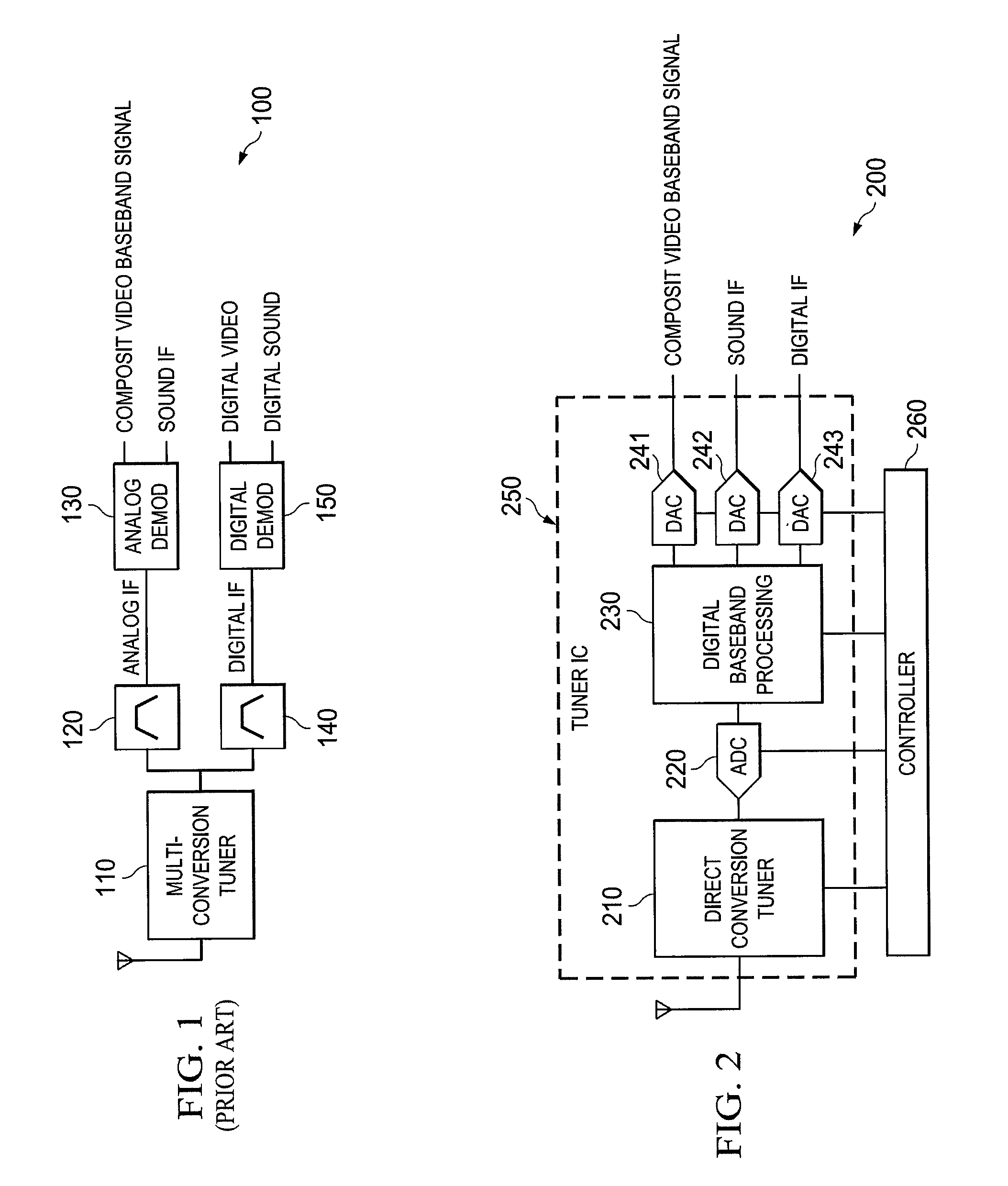 Systems and methods providing in-phase and quadrature equalization