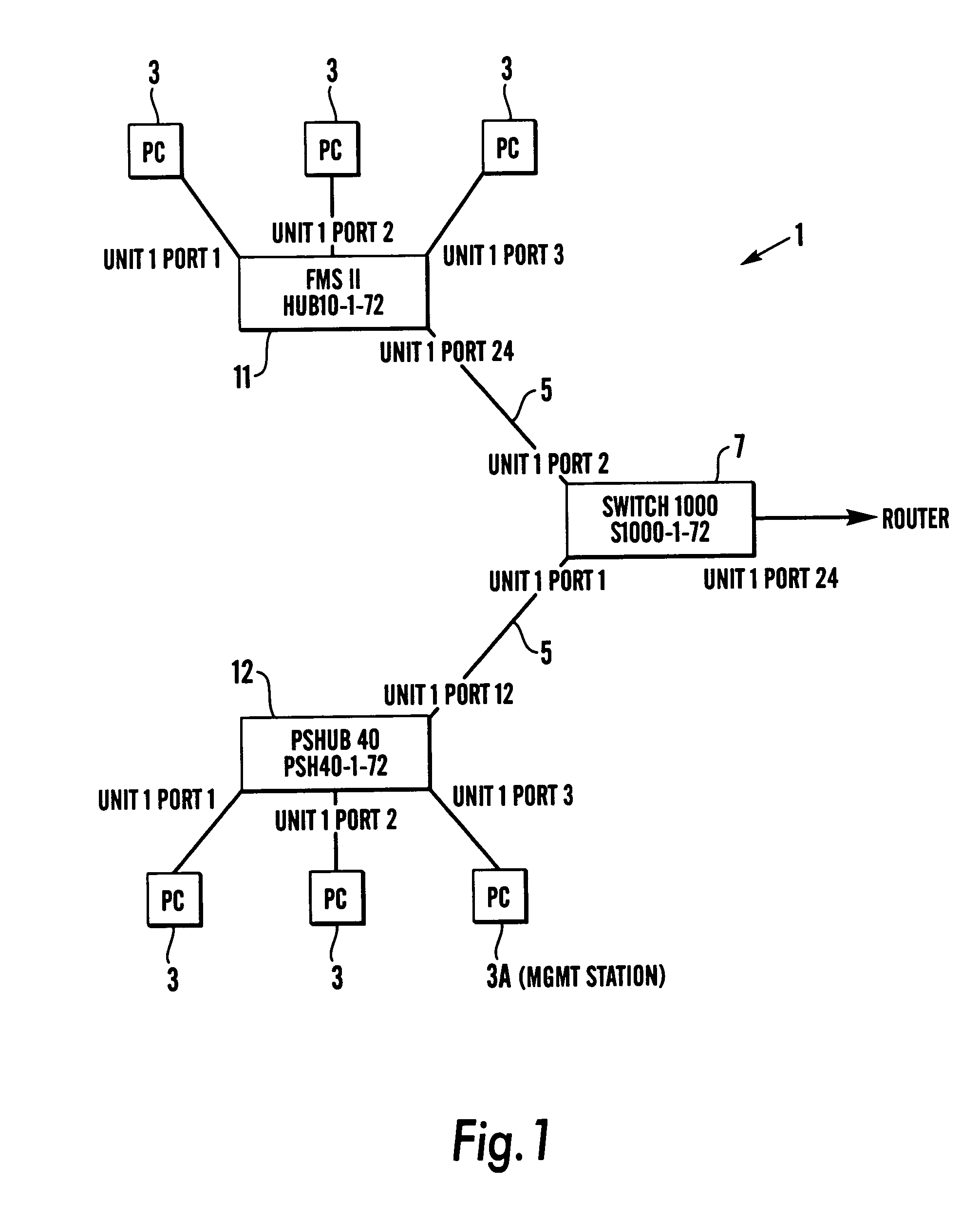 Apparatus and method for processing data relating to events on a network