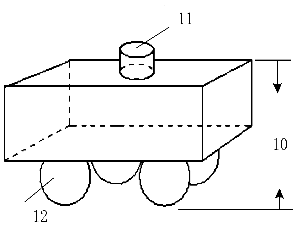 Robot positioning method and device