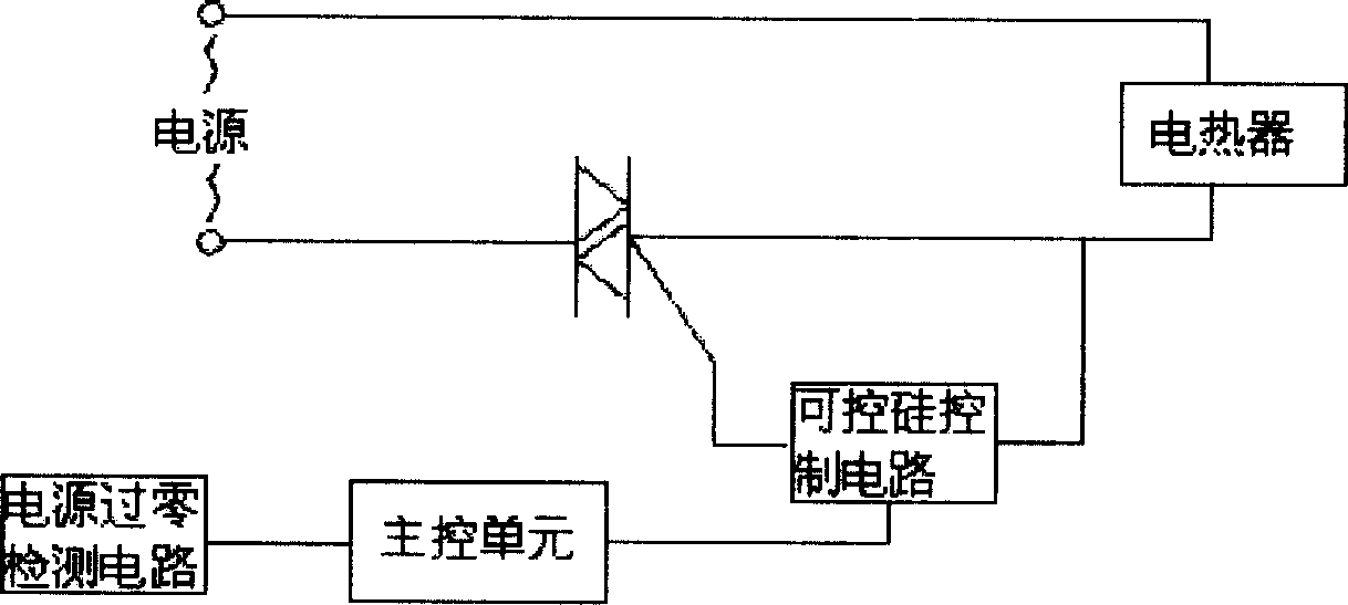 Air conditioner with constant air outlet temperature and control method therefor