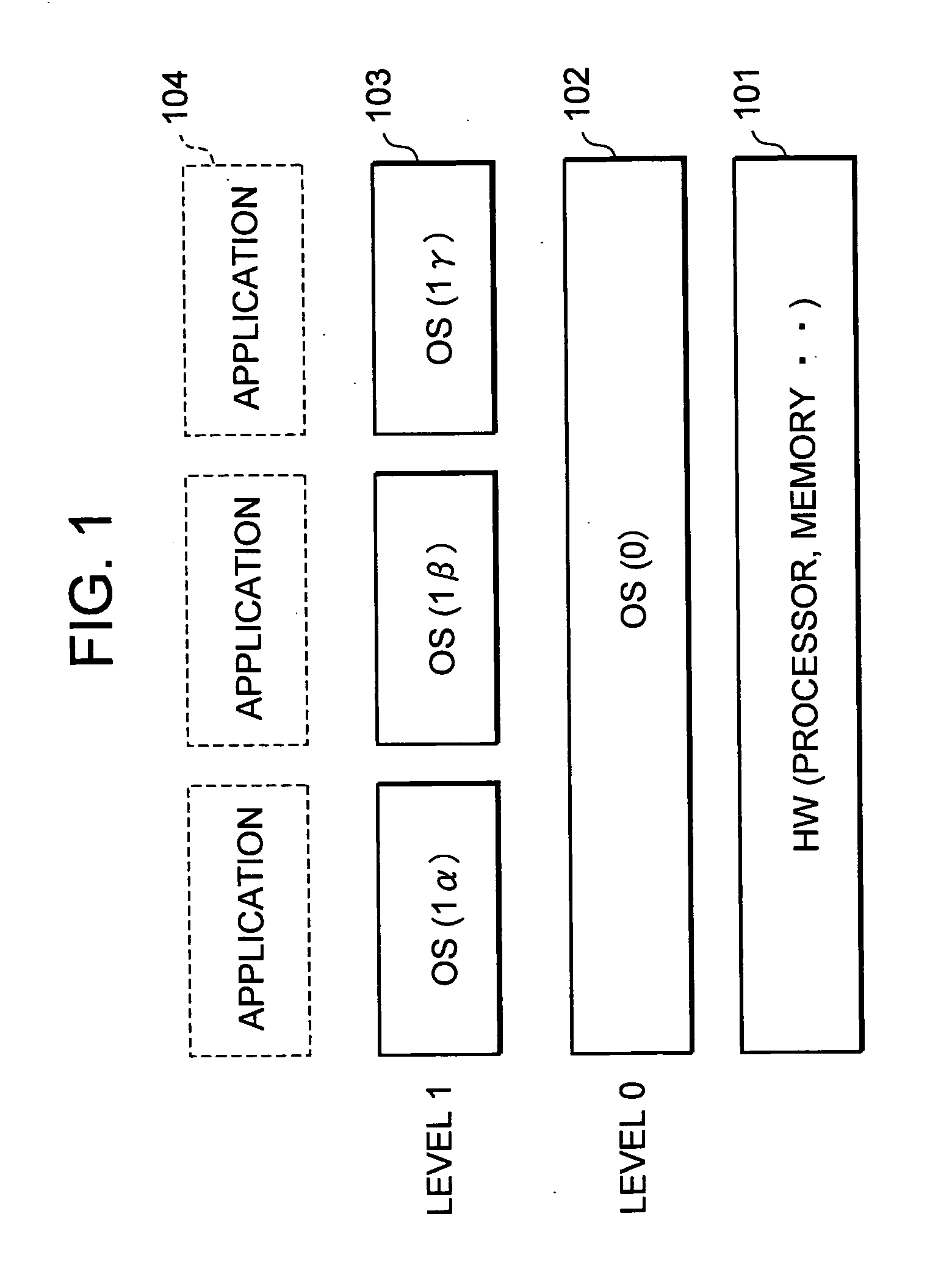 Information processing device, process control method, and computer program