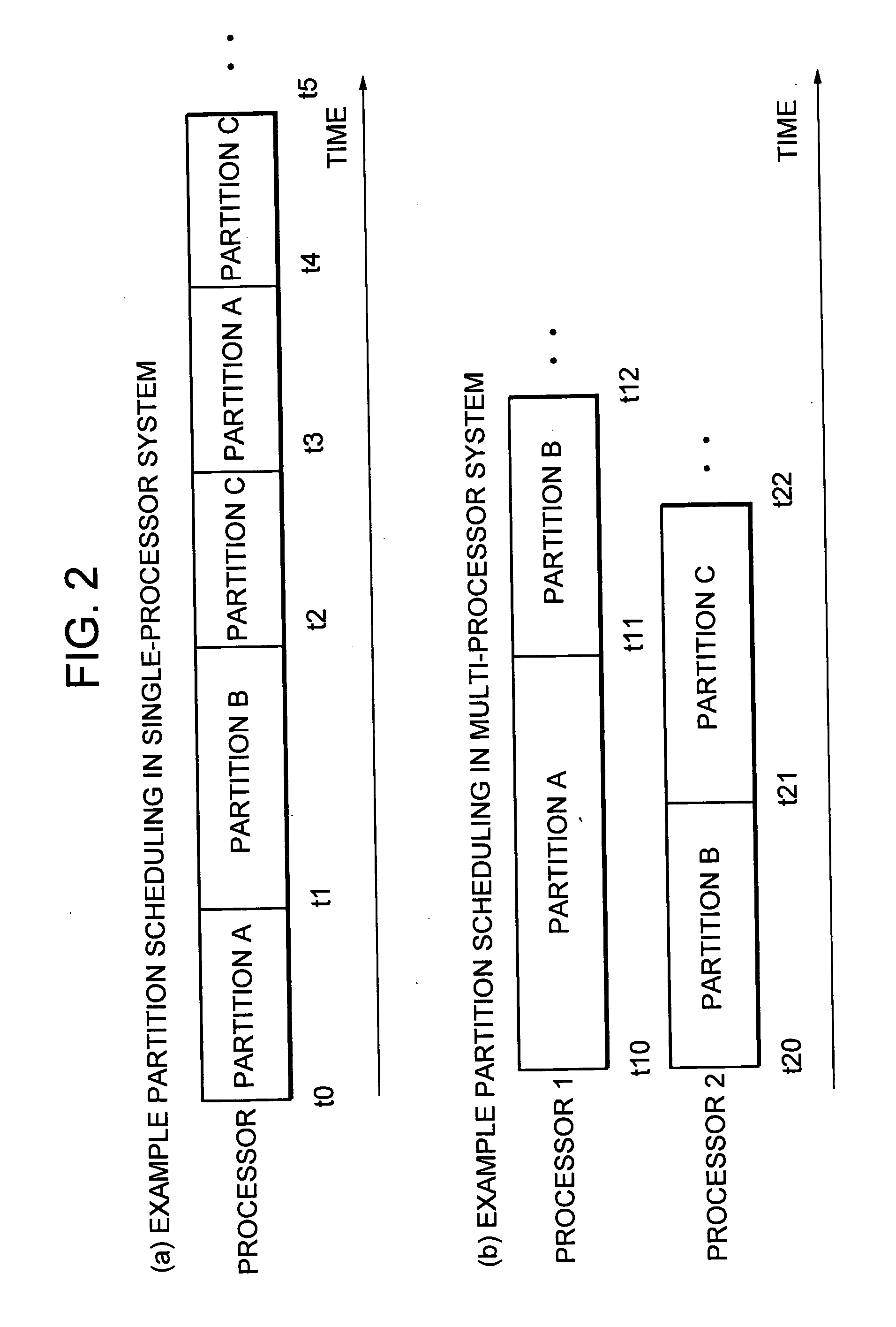 Information processing device, process control method, and computer program