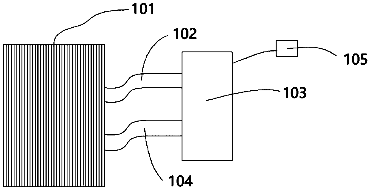 Driving state analysis method using neural network algorithm and computer equipment