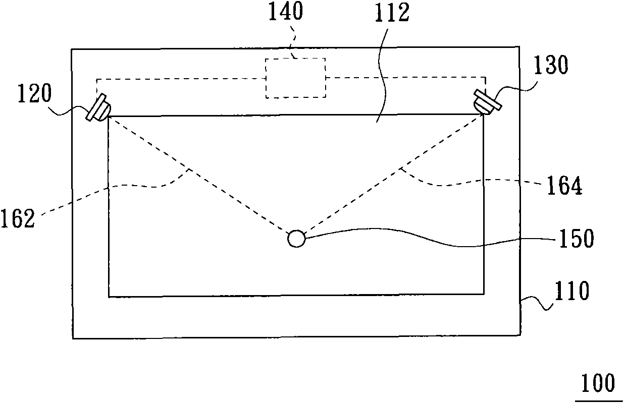Variable-size sensing system and method for redefining size of sensing region thereof