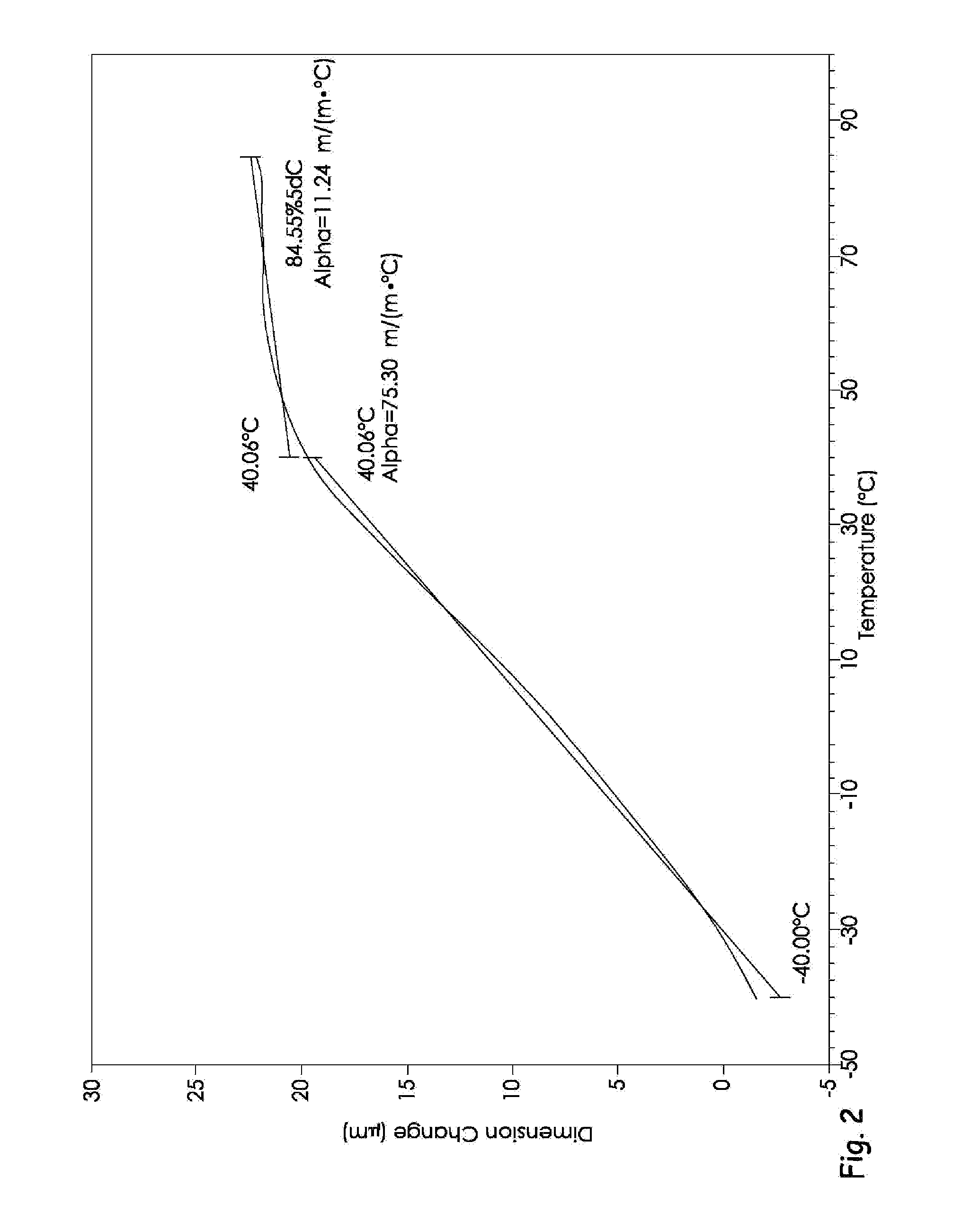 Building integrated photovoltaic having injection molded component