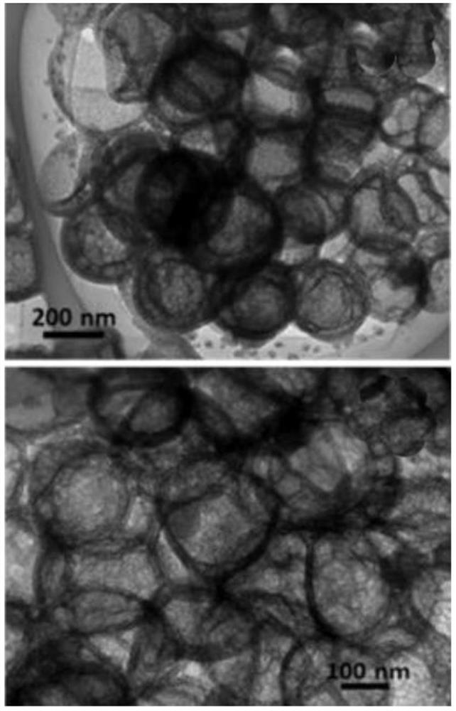Porous carbon sphere packaged vanadium oxide heterogeneous core-shell sphere structure material and preparation method thereof, lithium-sulfur battery diaphragm and lithium-sulfur battery