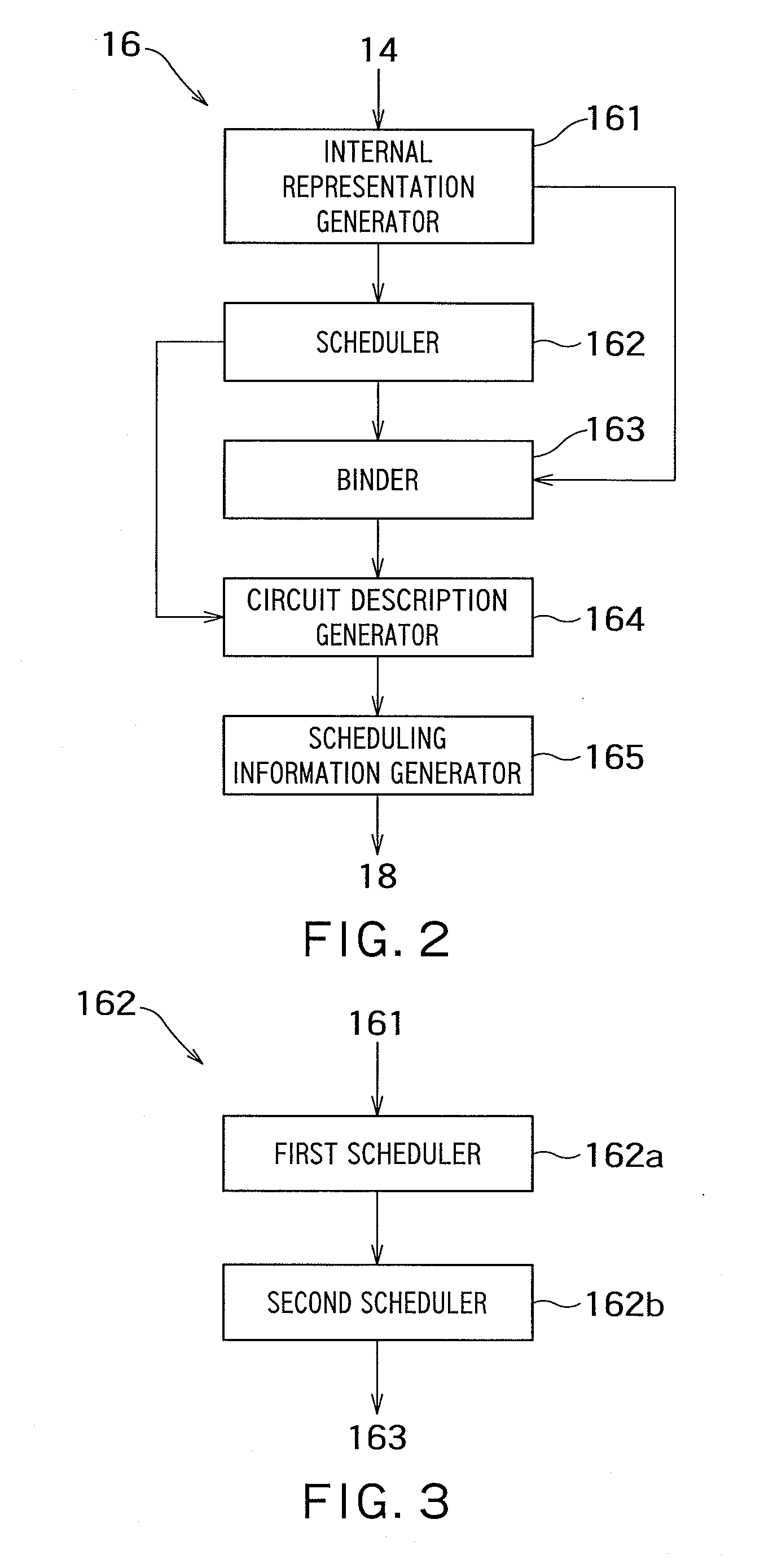 High-level synthesis apparatus, high-level synthesis method, and computer readable medium comprising high-level synthesis program
