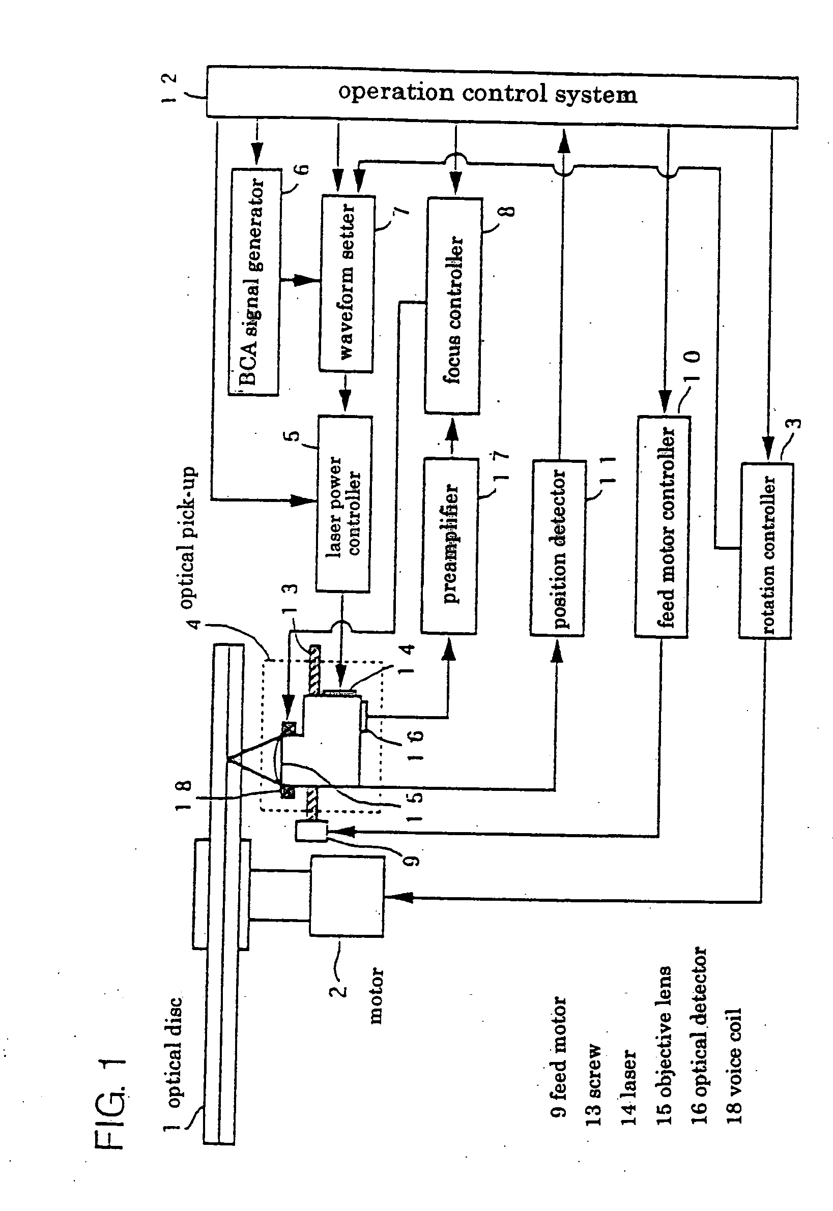 Optical recording medium and recording method for the same