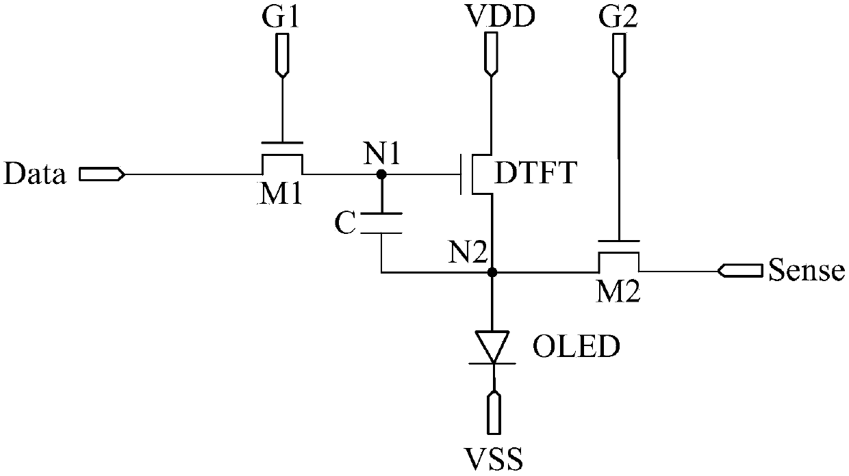 Pixel circuit control method, pixel circuit control circuit and display device