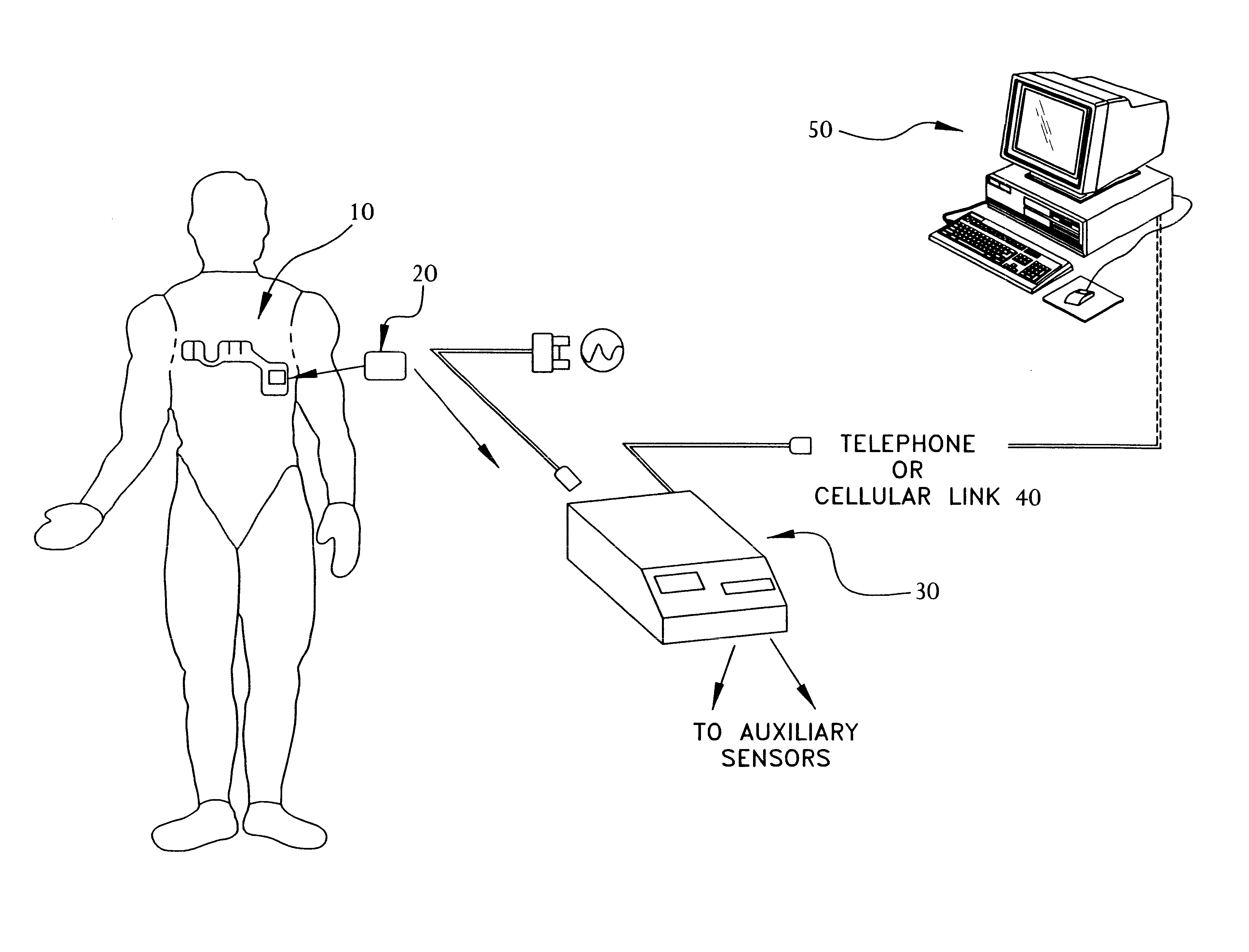 Portable remote patient telemonitoring system using a memory card or smart card