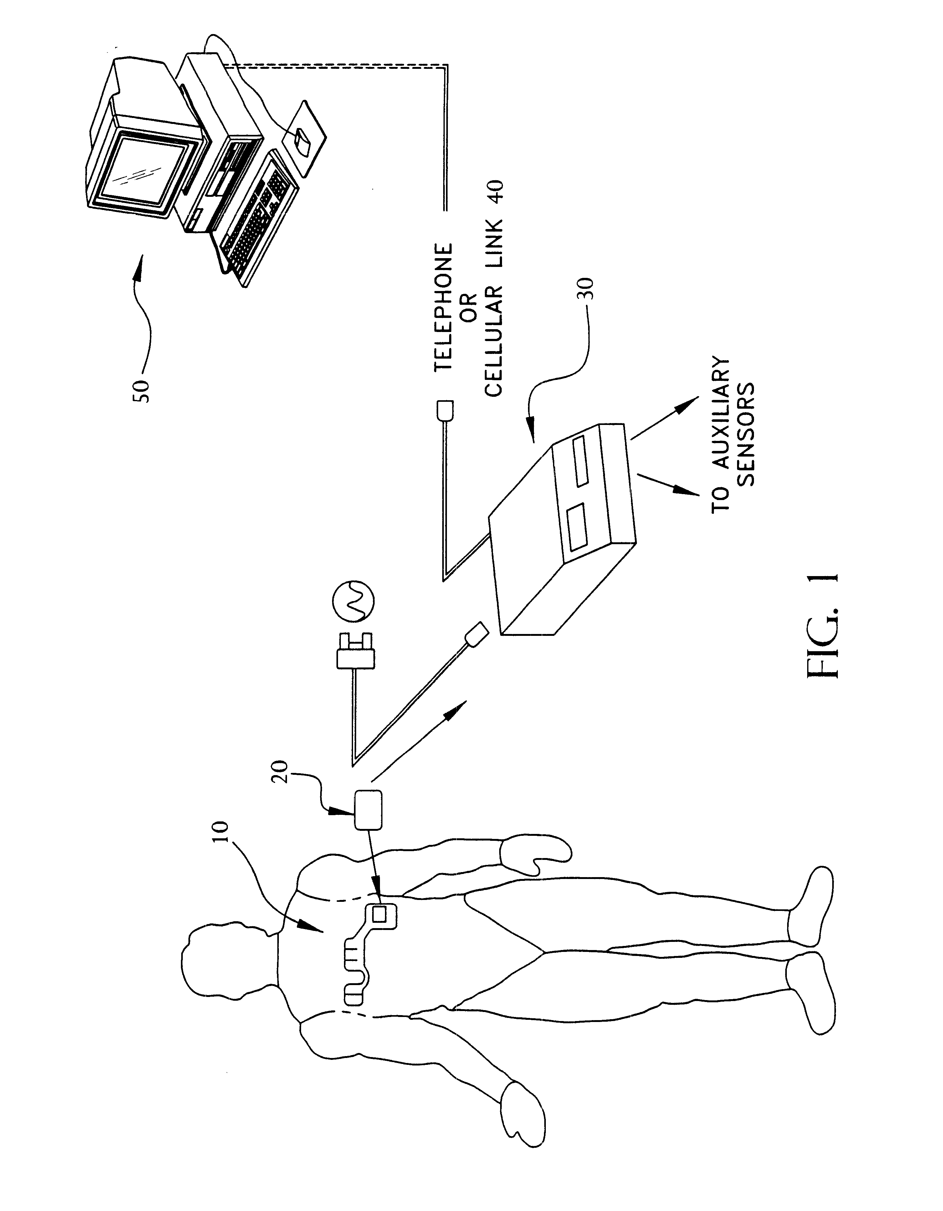 Portable remote patient telemonitoring system using a memory card or smart card
