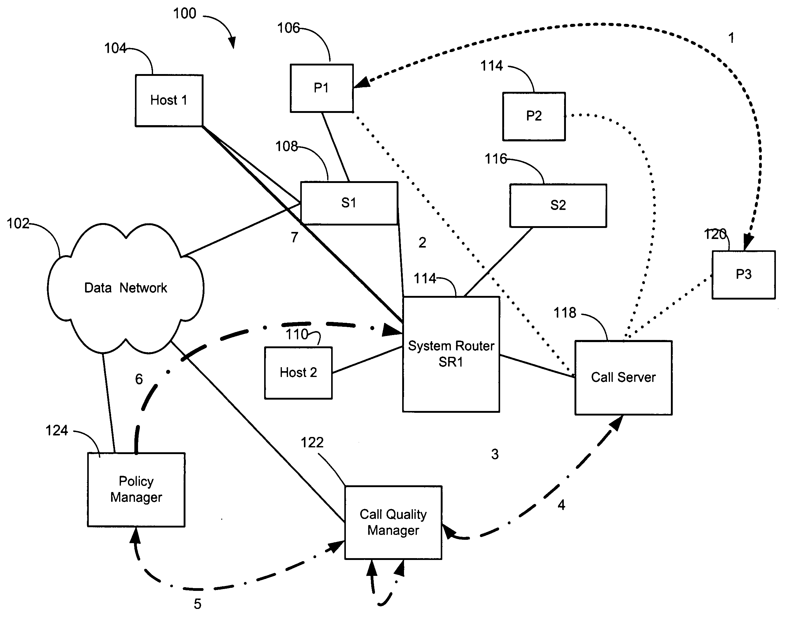 Method and system for automated call troubleshooting and resolution