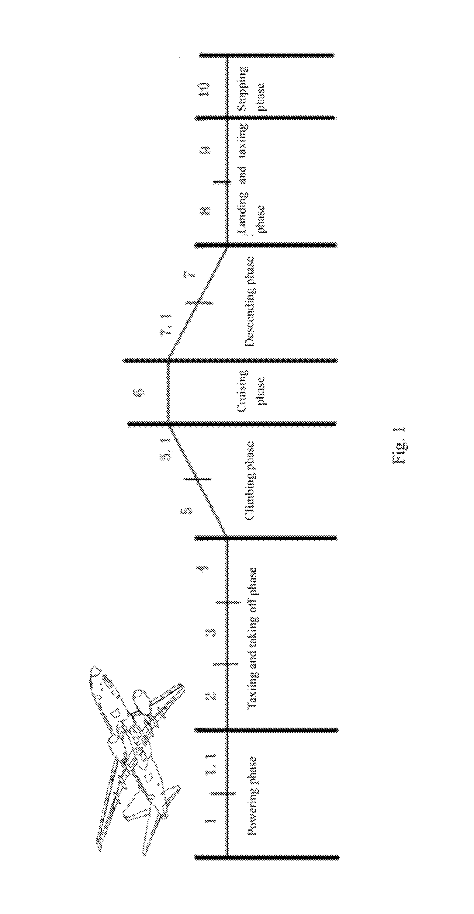 System and method for detecting addition of engine lubricant