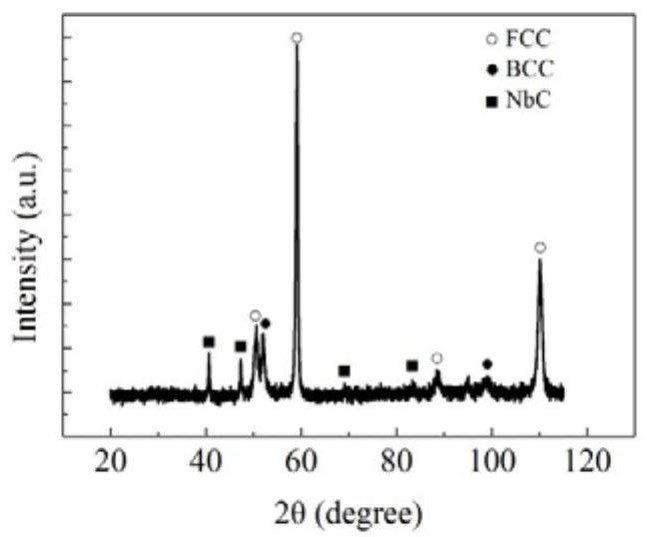 High-strength heat-resistant high-entropy alloy and forging/rolling forming method